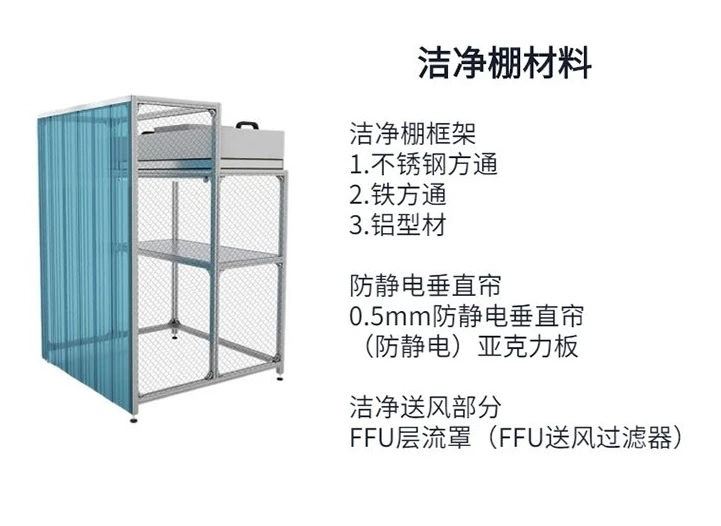 宜昌潔凈車間